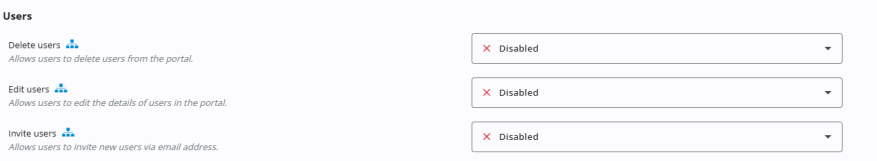 Users permissions. It lists three permissions: Delete users, Edit users and Invite users. Each permission includes a short description and an account-level icon. All permissions are currently set to Disabled, shown with red "X" icons and drop-down menus.